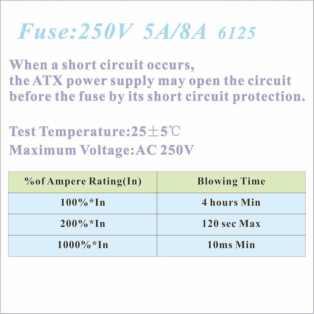PSU Breakout Board ATX Power Supply DC 12V 5V 3.3V Splitter Module Desktop Adapter to USB A Hub Connector Computer Power Source Multi Port Output DIY