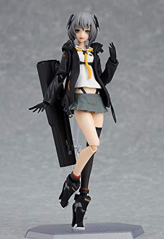 figma Heavily Armed High School Girl Riku Non-scale ABS & PVC painted movable figure