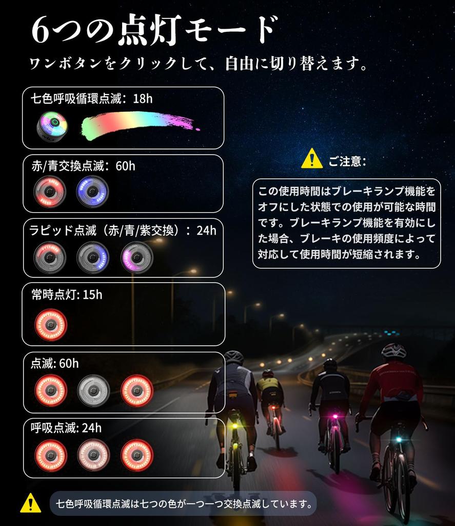 TL03 Pro Bicycle Taillight with Automatic Group Synchronization Mode Brake Light Light 6 Lighting IPX6 Rainbow Up to 60 Hours of Operation Lighting, &