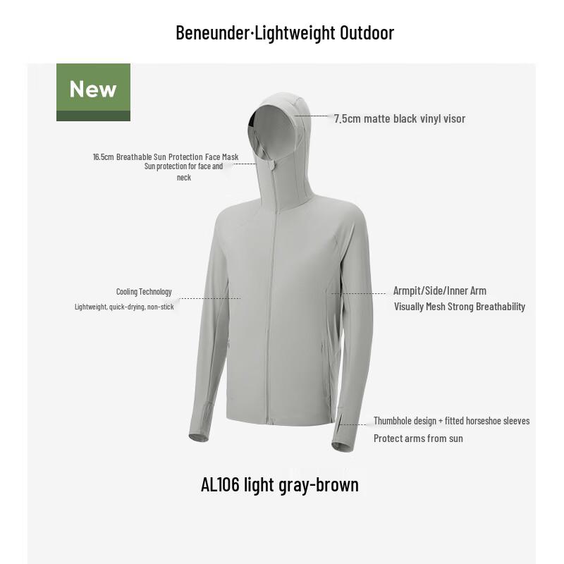 Beneath Men s AL106 Outdoor Sun Protection Jacket
