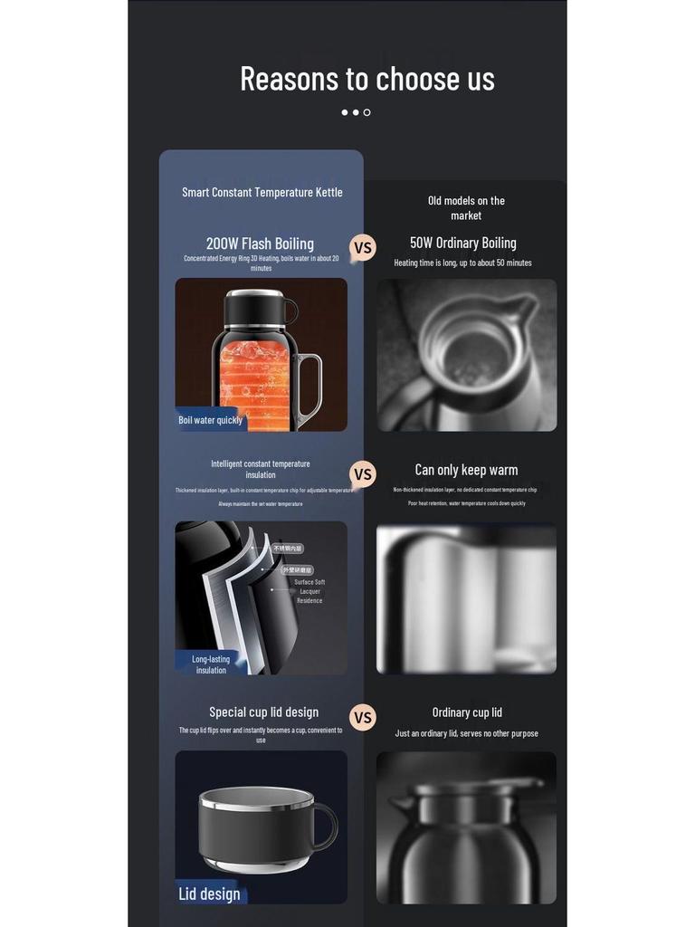 Universal Electric Car Kettle for Heating and Insulation
