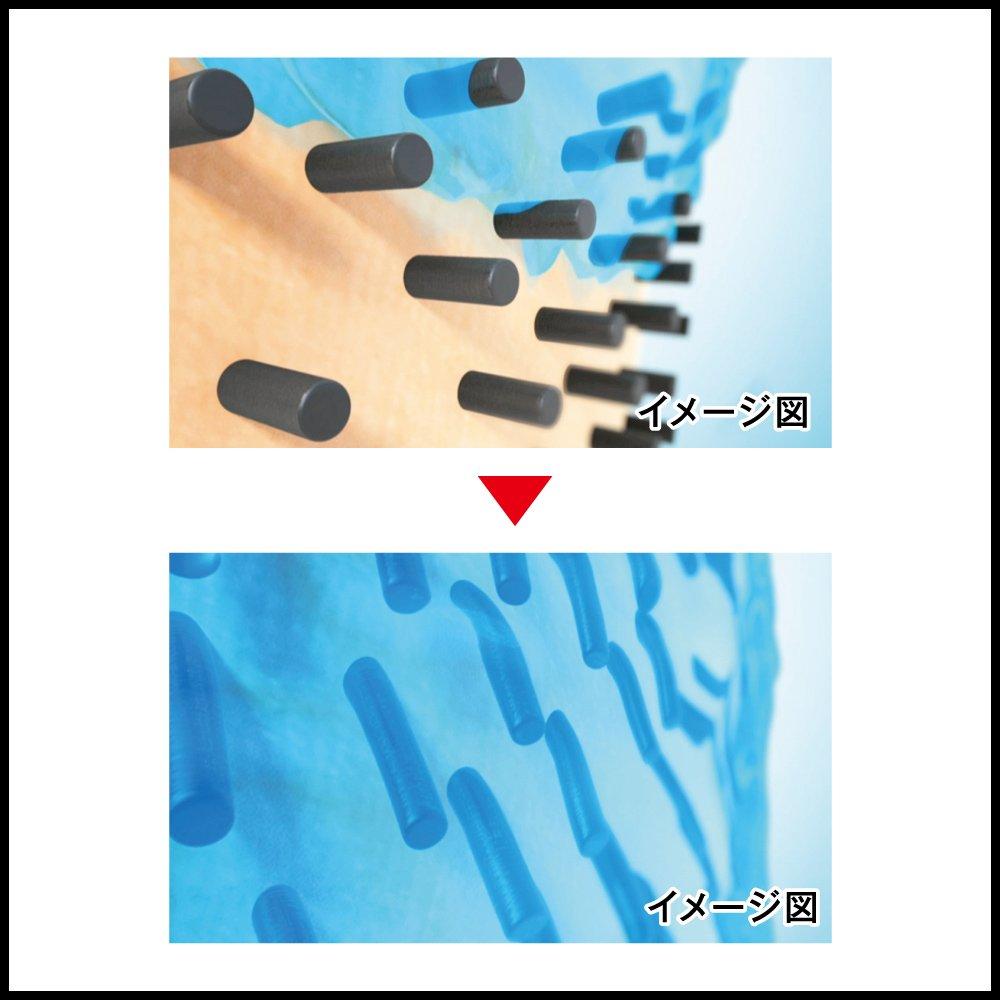 SUCCESS Medicated Shaving Gel for 180g Multi-Blade Razors,
