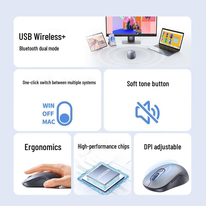 UGREEN Dual Mode Wireless AI Mouse
