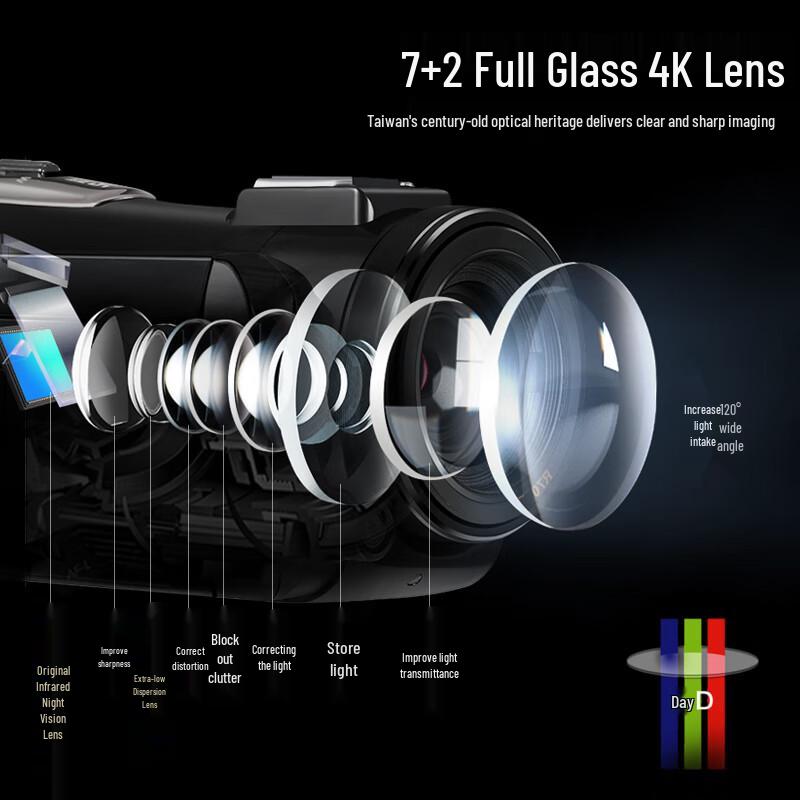 OUDA AC3 4K Professional Digital Camcorder (CN version)
