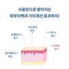 Coreana Rodin Show Anti-Melanin Whitening Cream Whitening for Freckles 50ML
