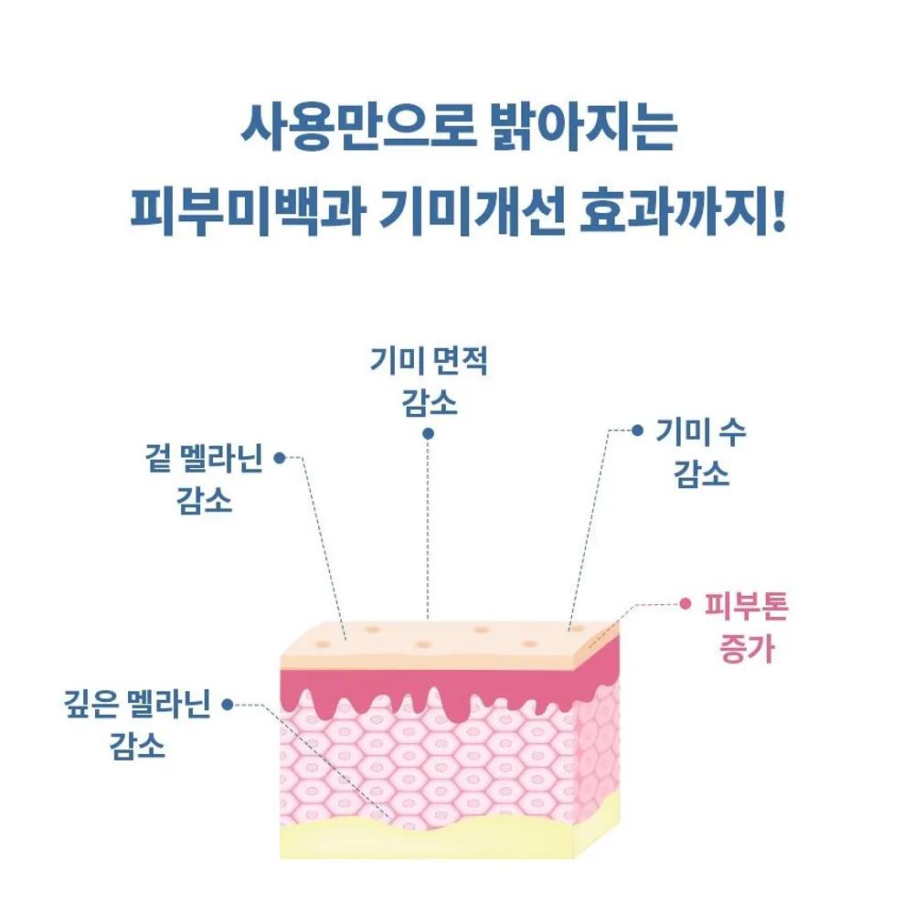 Coreana Rodin Show Anti-Melanin Whitening Cream Whitening for Freckles 50ML