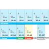 Mani Diamond Burs - Ball Round Type / Br Series