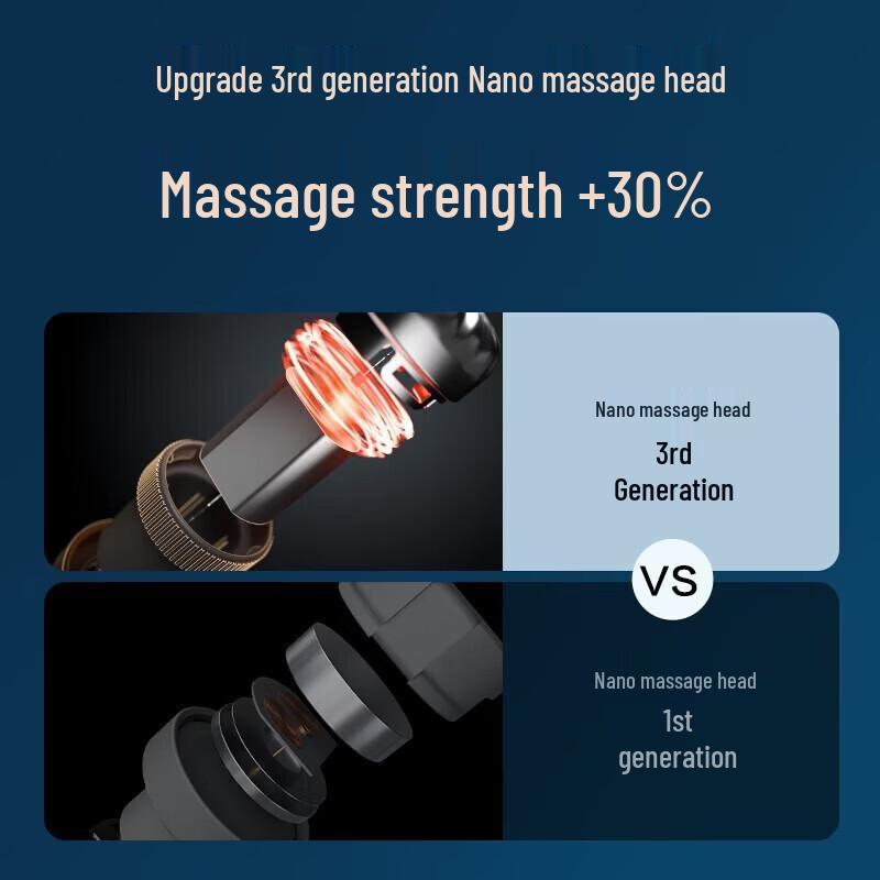 SKG G7 Pro 2nd Gen Foldable Smart Neck & Shoulder Massager CN plug (adapter included)