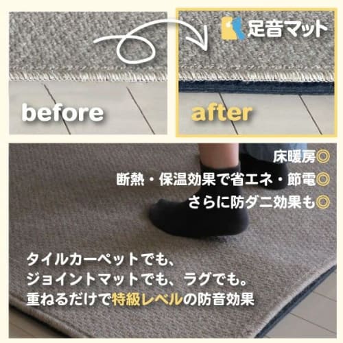 Soundproofing Specialist Pier Living Footprint Mat, Rug, Roll Type, 7mm Thick, Non-Slip, Soundproofing Mat, Soundproofing Sheet, Floor Mat, Soundproof