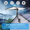Feb.For Starlink Gen 3 Mount,Adjustable Mounting Kit For Starlink V3 Standard Dish,Long Wall /Roof Mount