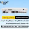 Multi-Service Fiber Optic Multiplexer