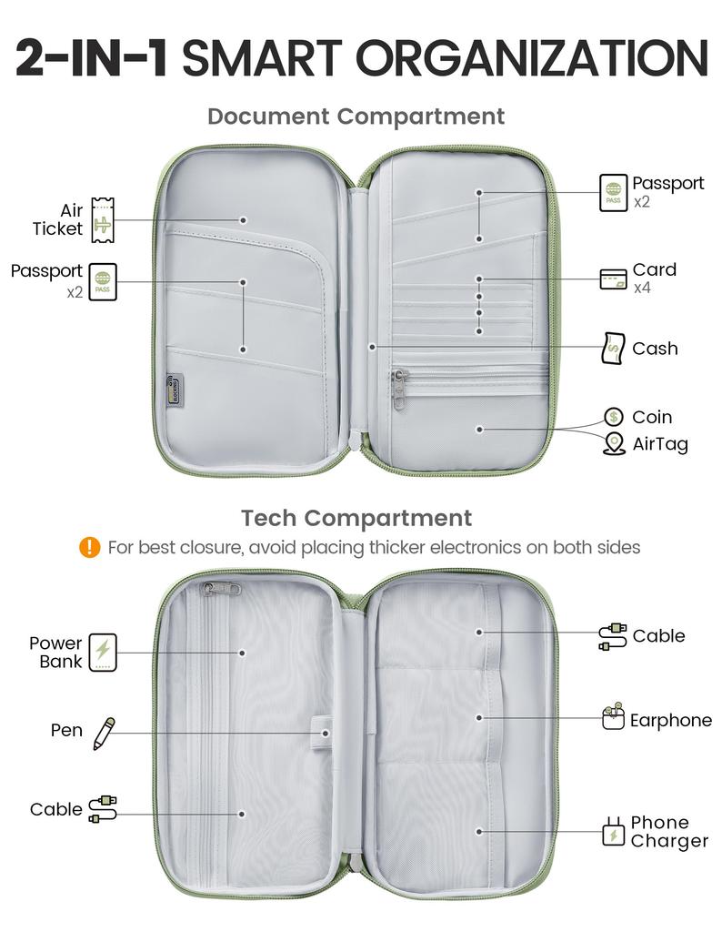 Travelkin Travel Wallet and Passport Holder for the RFID Blocking Organizer for Men and Travel Pouch for and Electronic Green Family, Anti-Theft