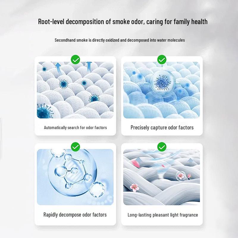 Indoor & Car Smoke Odor Removal Spray - Eliminates Secondhand Smoke and Hot Pot Odors