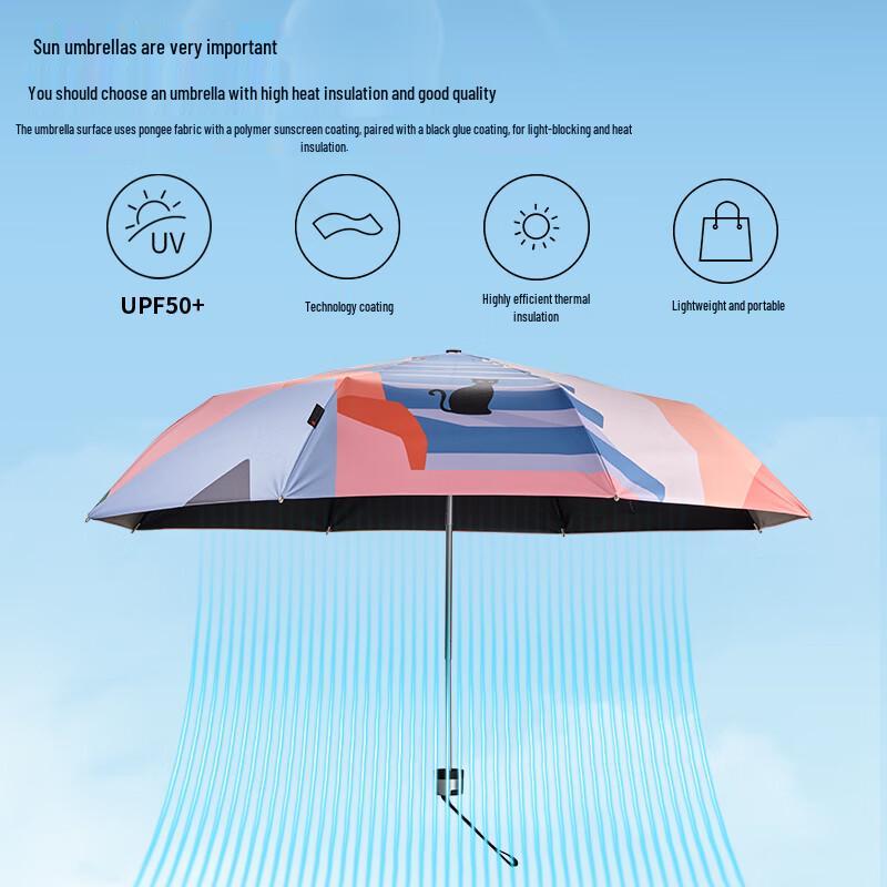 Knirps Cat Kingdom Compact UV Umbrella