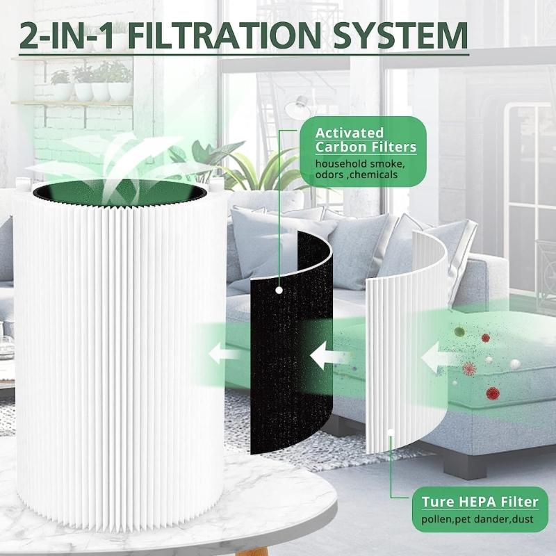 Air Cleaners Filter Plastic Material Air Purifier Accessory for Blueair 411+