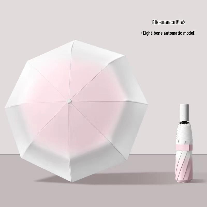 8K Gradient Double Rib Automatic Sun & Rain Logo Umbrella
