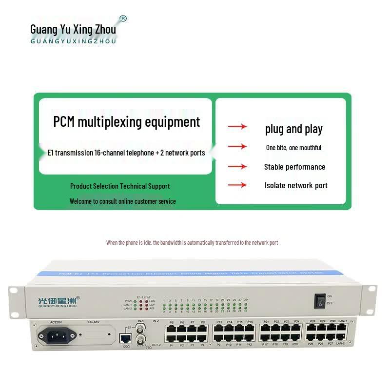 Guangyu Xingzhou GY-16P2FE-E1 Rack-Mount E1 PCM Fiber Optic Multiplexer