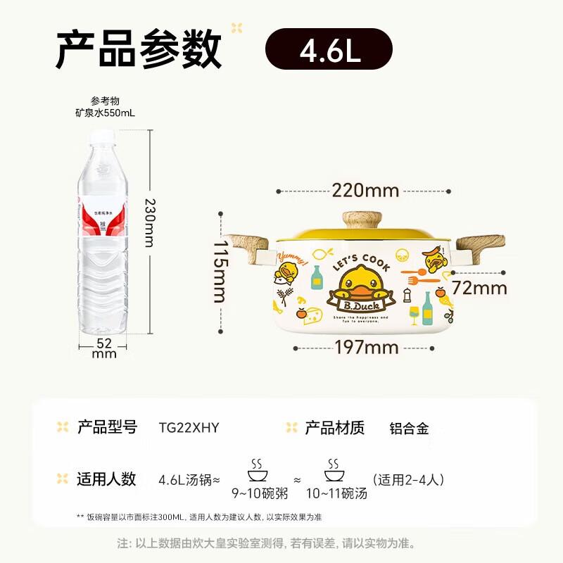 Chuda Huang 22cm Non-Stick Soup Pot - Little Yellow Duck