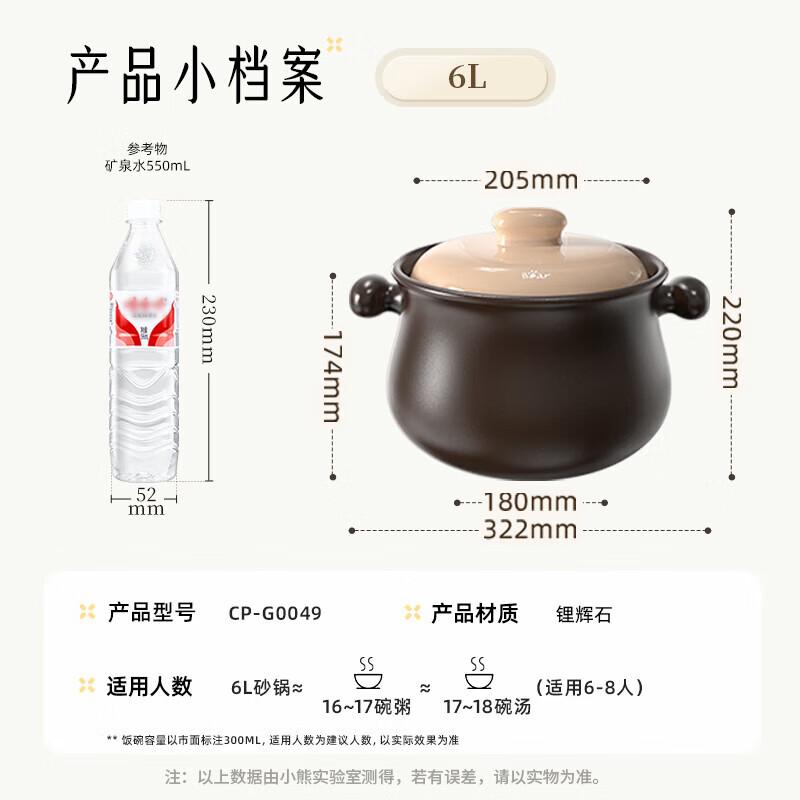 Bear Ceramic Soup Pot 6L