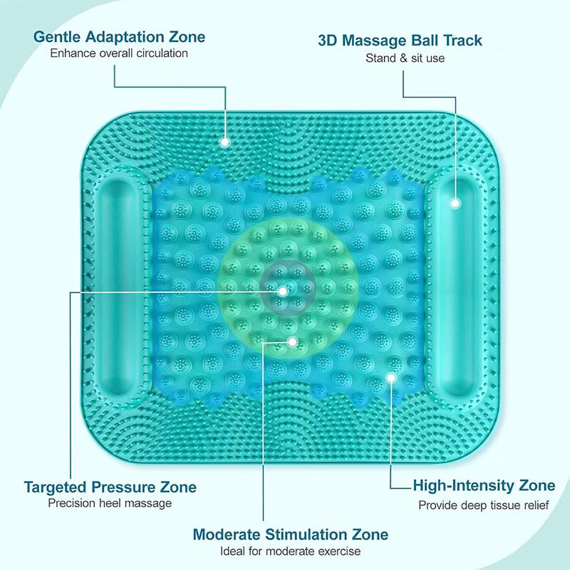 E-DONG Acupressure Foot Mat