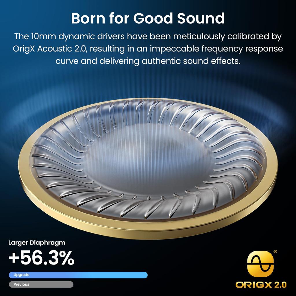 TOZO Tonal Dots (T12) Wireless Earbuds [New for 2023] Bluetooth 5.3, ENC Noise Cancelling, Dedicated App, LED Display Battery Life, 55 Hours of Music