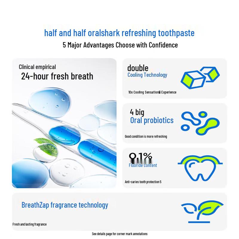 Canban Oralshark Fresh Breath Toothpaste