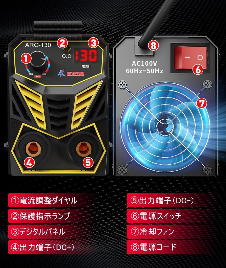GZ GUOZHI Schweißgerät, 100 V Lichtbogenschweißen, 130 A Wechselrichter, DC, Mini-Schweißgerät, tragbar, Heißstart, für Anfänger, klein, leicht, für den Heimgebrauch, japanisch