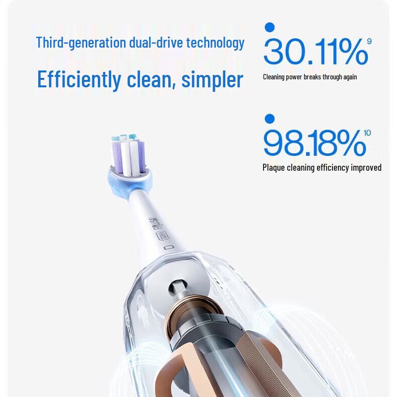 usmile Y1MAX Sonic Electric Toothbrush CN plug (adapter included)