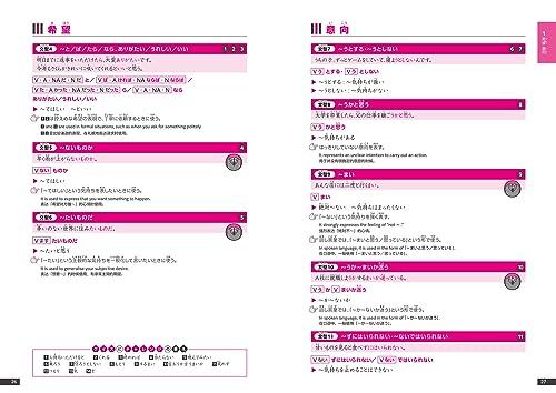 Learn Japanese Grammar with Manga! Japanese N2 [Grammar]