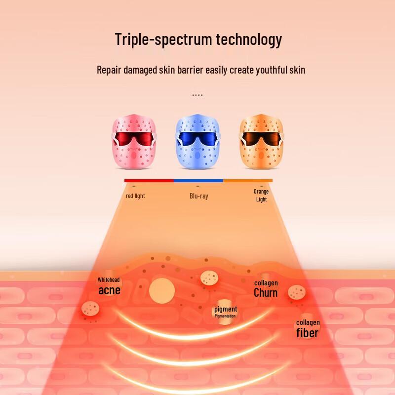 Photon LED Facial Mask