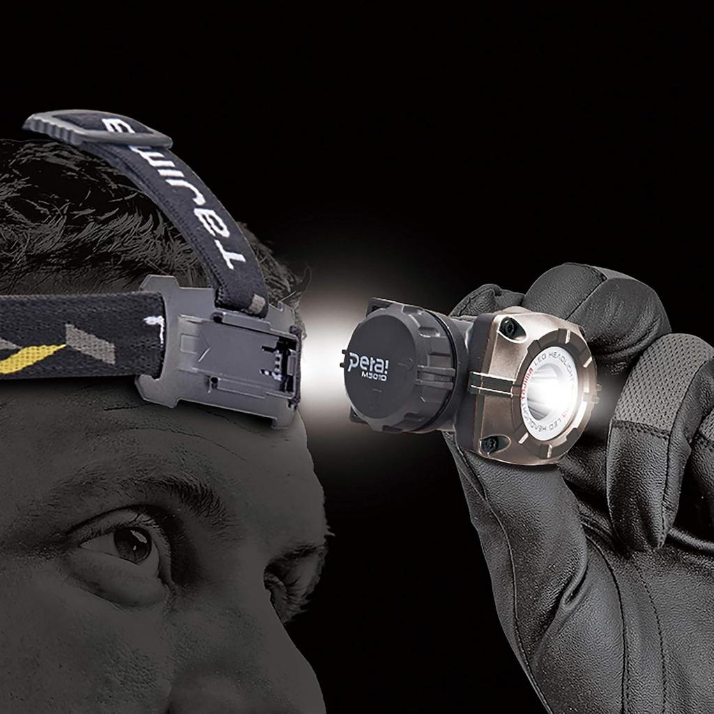 TJM Design Tajima LED Headlight M351D Maximum brightness 350 lumens LE-M351D