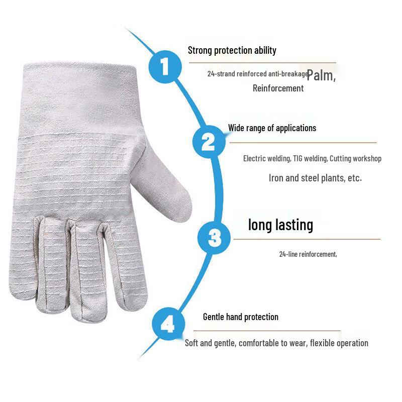 Canvas Welding Gloves