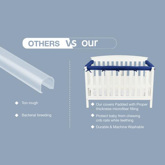 3Pcs Bumper Strip Crib Edge Protector Thick Padding for Baby Head And Teeth Protection Soft Baby Crib Teething Rail Guard Cover Baby Nursery Bedding