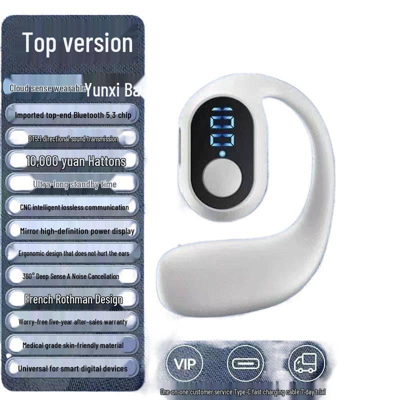 New In-Ear Wireless Bluetooth Earphones with Digital Display and Long Battery Life, Plus Over-Ear Design and Hands-Free Car Functionality.