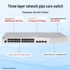 Ruijie RG-S5310-24GT4XS Layer 3 Managed Core Switch with Dual Power Supply