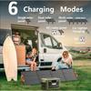 Power Station Portable FOSSiBOT F2400 | Batterie LiFePO4 2048Wh, 2400W (4800W Pic), 3 Sorties CA, RV/Maison/Voyage/Urgence