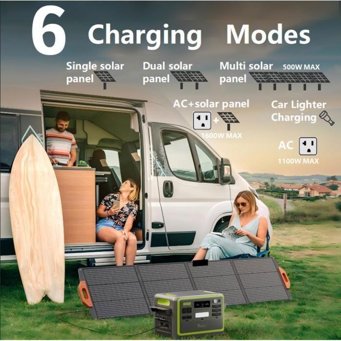 Power Station Portable FOSSiBOT F2400 | Batterie LiFePO4 2048Wh, 2400W (4800W Pic), 3 Sorties CA, RV/Maison/Voyage/Urgence