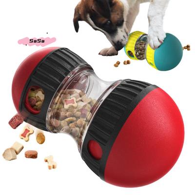 Köpek – Köpek oyuncakları