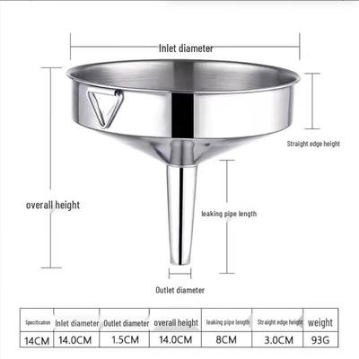 SPSR Stainless Steel Funnel Set