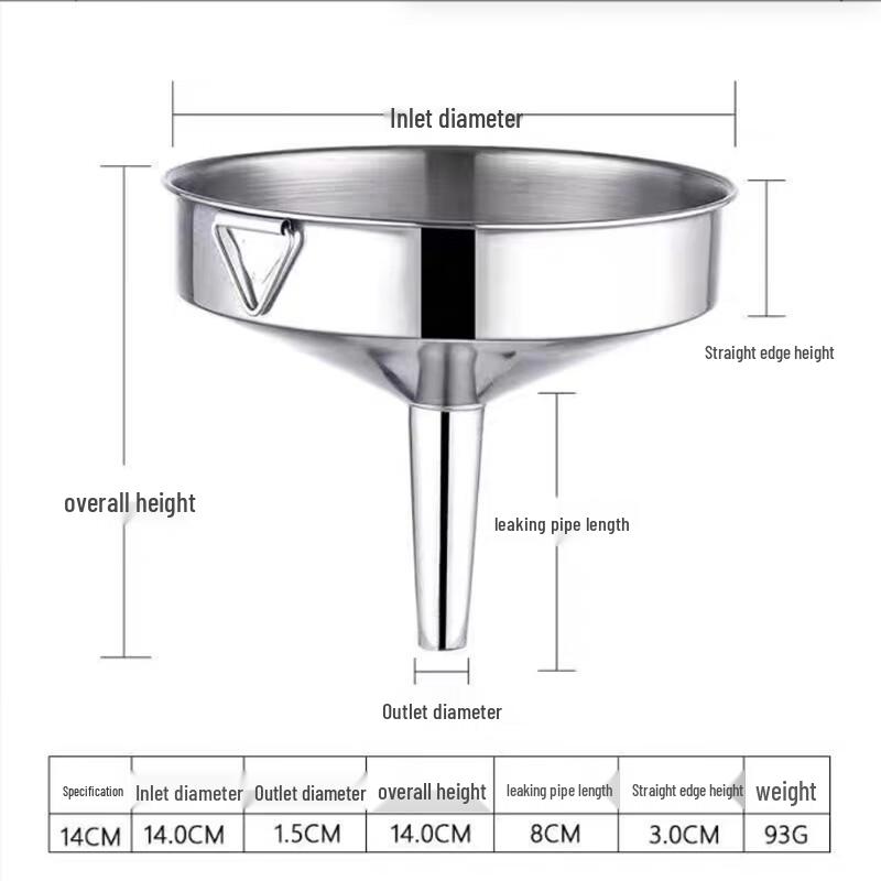 SPSR Stainless Steel Funnel Set