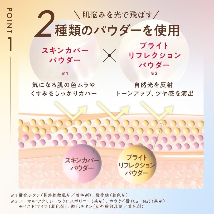 Manara Tone Up UV That Require Foundation and Stick To 30mL (Moist) SPF50+ PA++++ "Sunscreen Doesn't Doesn't Masks"