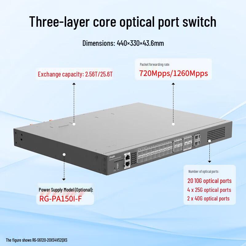 Ruijie RG-S6120-20XS4VS2QXS 24-Port 10G All-Fiber Layer 3 Managed Switch