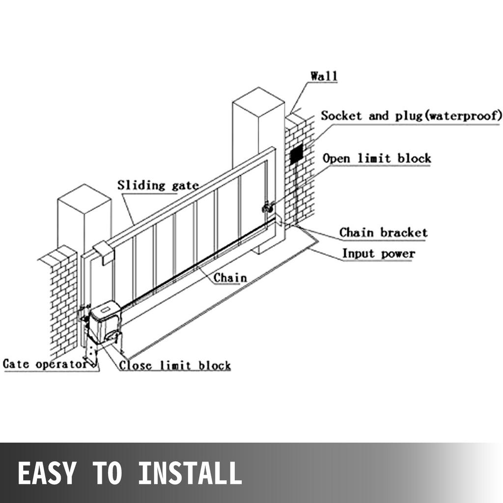 Automatic Gate Opener 1300lbs, with Infrared Security Photocell Sensor with 2 Remote Controls Sliding Gate Opener Move Speed 39 Ft Per Min