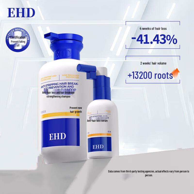

EHD Anti-Hair Loss Shampoo & Serum Set