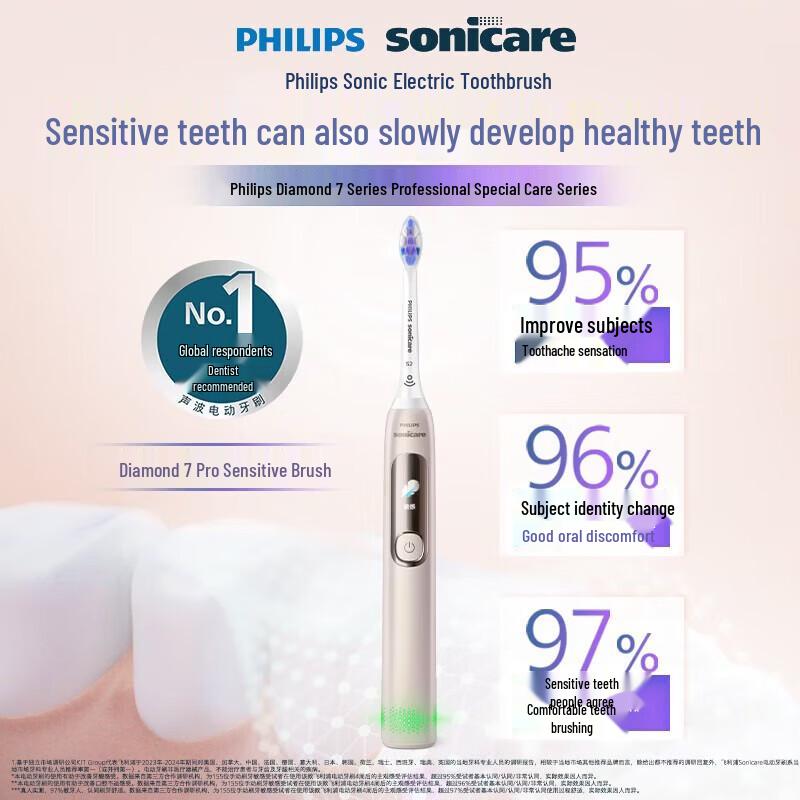 Philips Sonicare DiamondClean Pro Electric Toothbrush