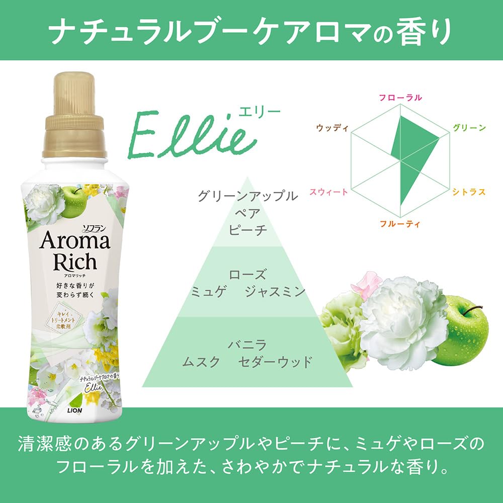 Soflan Aroma Rich Soflan Aroma Rich Ellie Bouquet Aroma Fabric Softener Mega 2000ml [Large Capacity] (Natural Scent) Refill, Jumbo,