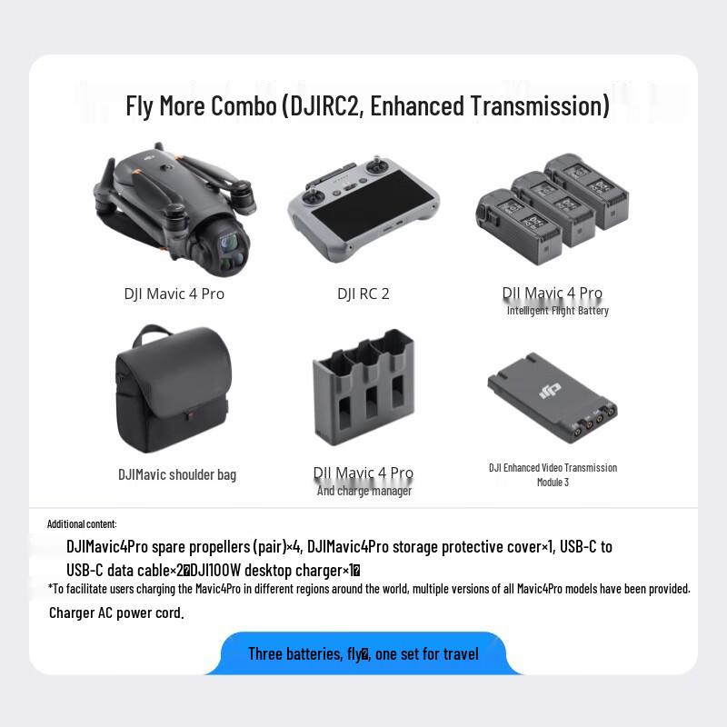 DJI Dronă Mavic 4 Pro