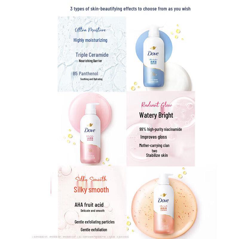 Dove Deeply Nourishing Body Wash
