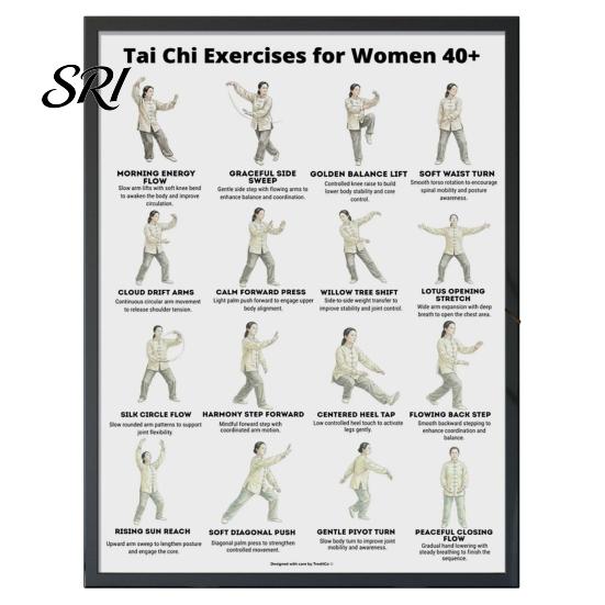 Tai Chi Chair Exercise Poster Workout Unframed Routine Clear Visual Instructions Low Impact Guide Seated Chart for Seniors Beginners Gentle