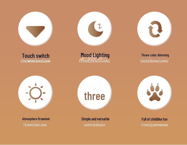 Sound-Activated Mario Question Mark USB Night Light – Creative Childhood Game Lamp